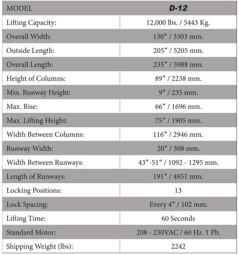 d-12-specs.jpg d-12-specs.jpg
