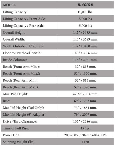 specs-d10cx.jpg specs-d10cx.jpg